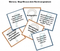 Memory Spiel Begriffe aus dem Rechnungswesen