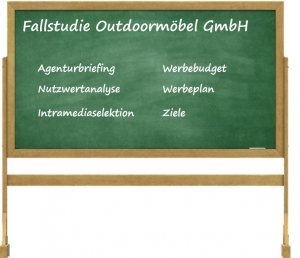Fallstudie-Outdoormbel-GmbH